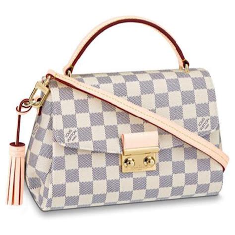 louis vuitton aktuelle taschen|louis vuitton taschen damen.